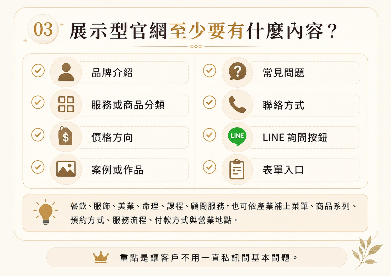 小商家展示型官網應包含品牌介紹、服務或商品分類、價格方向、案例作品、常見問題、聯絡方式、LINE 詢問按鈕與表單入口。